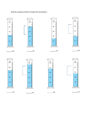 Comparing capacity | Teaching Resources