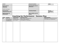 Unit 8: Coaching for Performance - Unit of Work | Teaching Resources