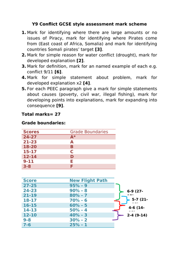 docx, 38.01 KB