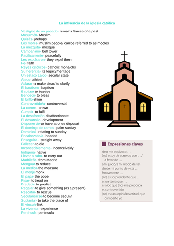 AQA SPANISH- la influencia de la iglesia católica PACK