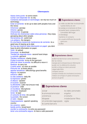 AQA SPANISH- ciberespacio PACK