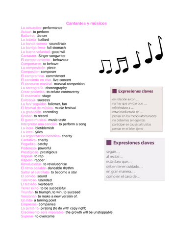 AQA SPANISH- Ídolos- cantantes PACK