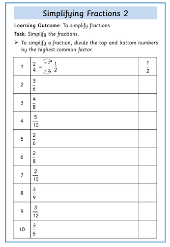 Simplifying Fractions | Teaching Resources