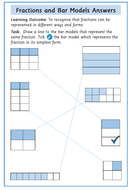 Simplifying Fractions | Teaching Resources