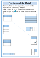 Simplifying Fractions | Teaching Resources