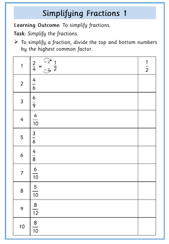 Simplifying Fractions | Teaching Resources