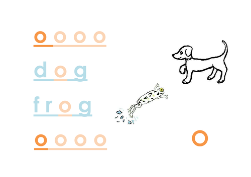 Phonic  'o '  in dog, frog