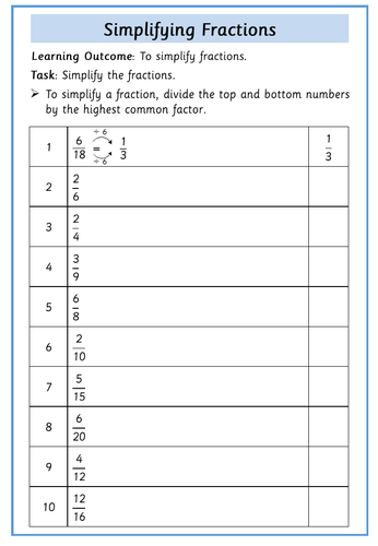 Simplifying Fractions | Teaching Resources
