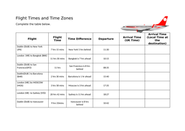 Timetables and Time Calculations | Teaching Resources