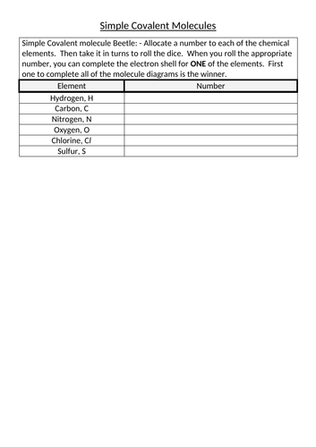 Covalent bonding 'Beetle drive' game