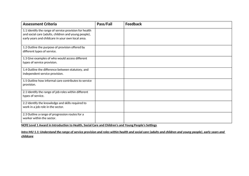 Health and Social Care CACHE NCFE Level 1 Bundle | Teaching Resources