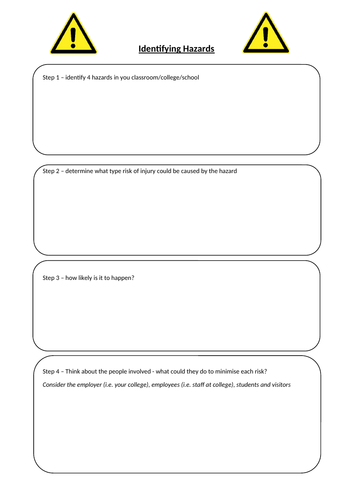 Identifying Hazards Risk Assessment Health and Social Care