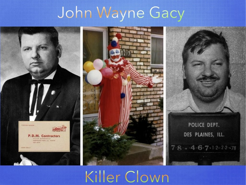 John Wayne Gacy Serial Killer Murder Criminal Law Killer Clown ...