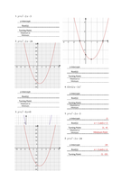 Interpreting Quadratic Graphs - Worksheet | Teaching Resources