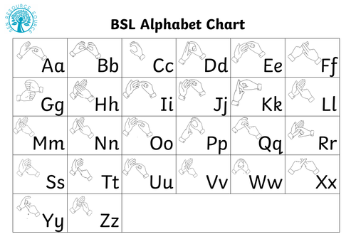 british sign language alphabet chart teaching resources