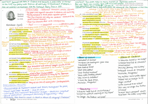 AQA Power and Conflict Poems - ANNOTATED | Teaching Resources