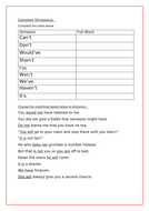 Apostrophe Worksheets | Teaching Resources
