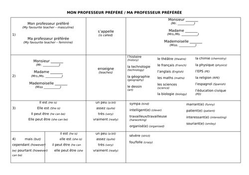 KS3 French - My Favourite Teacher - Editable Sentence Builder (Double-Sided)