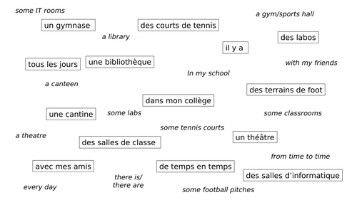 GCSE FRENCH - School Facilities using 'où' - Full Lesson and Handouts