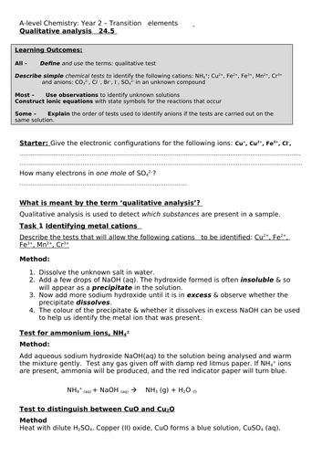 A Level Chemistry for OCR A Qualitative analysis | Teaching Resources