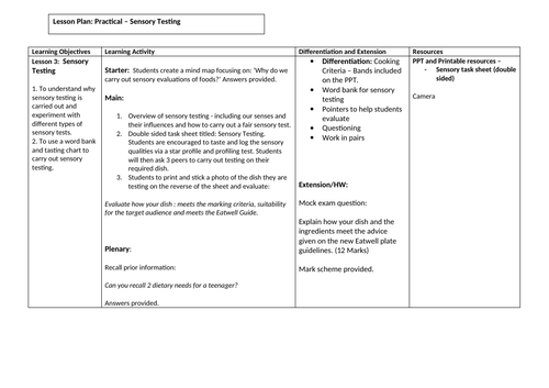 Healthy Eating Eatwell Guide | Teaching Resources