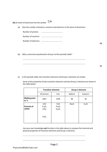 New 9 1 Aqa Gcse Chemistry C2 The Periodic Table Complete Revision Summary Teaching Resources 7679