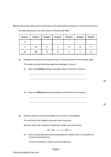 New 9 1 Aqa Gcse Chemistry C2 The Periodic Table Complete Revision 0927