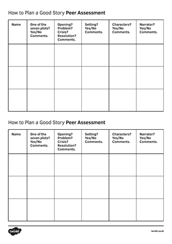 Introduction to Narrative | Teaching Resources