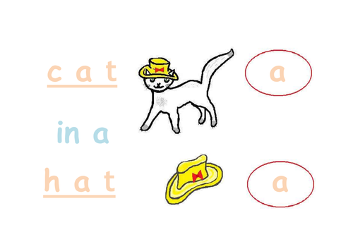 Phonic 'a' - cat in a hat