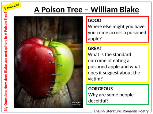 KS3/4 English Blake's A Poison Tree Analysis x 3 lessons | Teaching ...