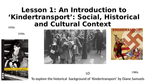 introduction to kindertransport teaching resources