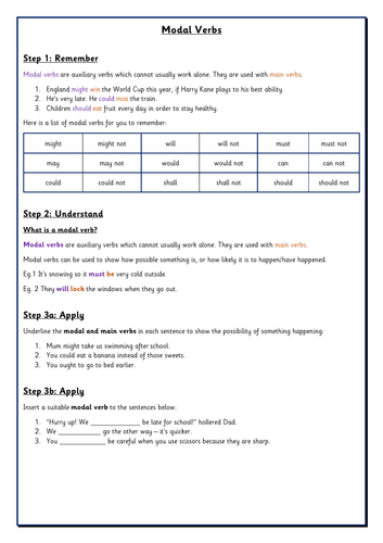 modal verb worksheet teaching resources