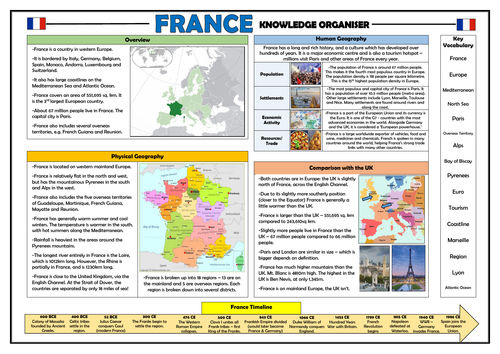 France Knowledge Organiser - KS2 Geography Place Knowledge!