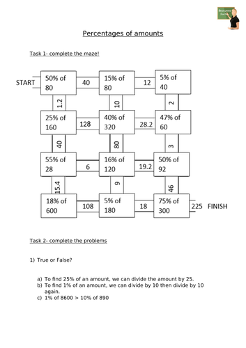 maths-percentages-of-amounts-year-6-teaching-resources