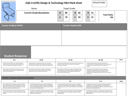 a level dt coursework mark scheme