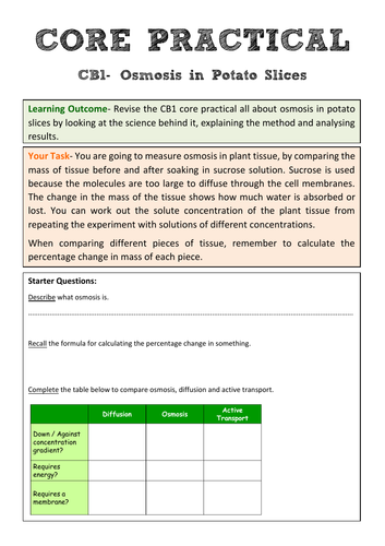 Edexcel CB1 Core Practical Revision- Osmosis in Potato Slices