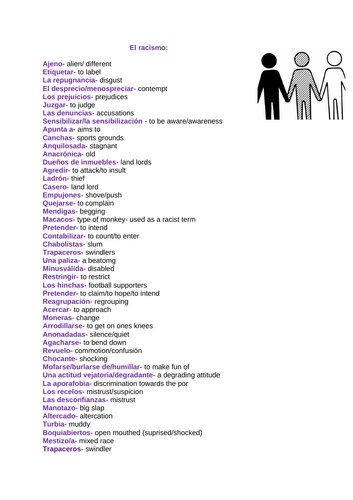 AQA SPANISH- el racismo PACK