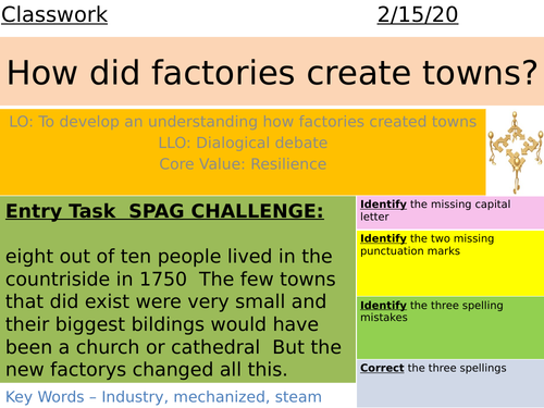 Factories, Industrial Revolution, Steam