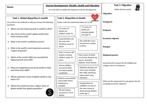 AQA GCSE Geography - Impacts of Uneven Development - Wealth, Health and
