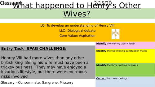 Henry's Wives