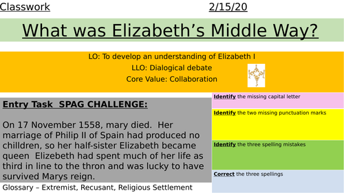 Elizabeth's Middle Way