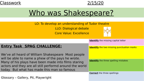 Shakespeare - Fake - speare?