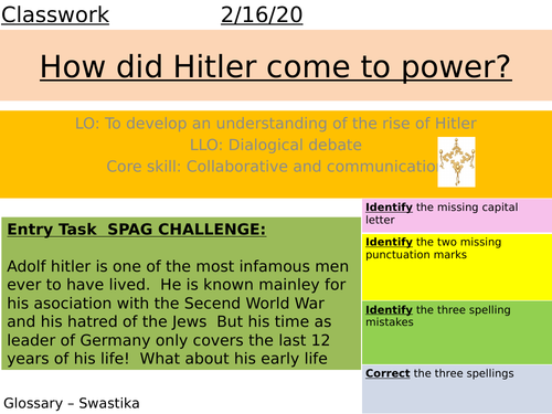 Hitler's Rise to Power