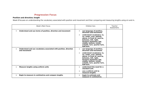Weekly learning objective grids for the whole of Year 2 maths