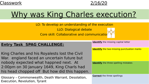 Charles I Execution and Trial