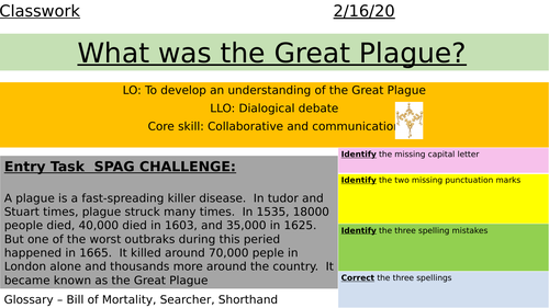 The Great Plague