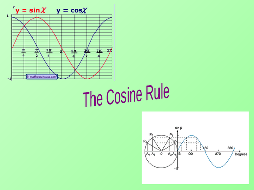 Cosine & Sine Rule - Further Trig GCSE | Teaching Resources