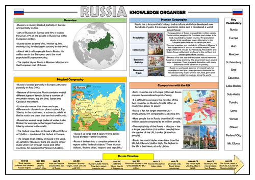 Russia Knowledge Organiser - KS2 Geography Place Knowledge!