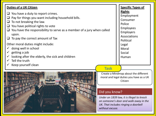 Rights and Responsibilities - Citizenship UK | Teaching Resources