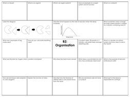 GCSE combined science AQA B2 Organisation revision mat | Teaching Resources